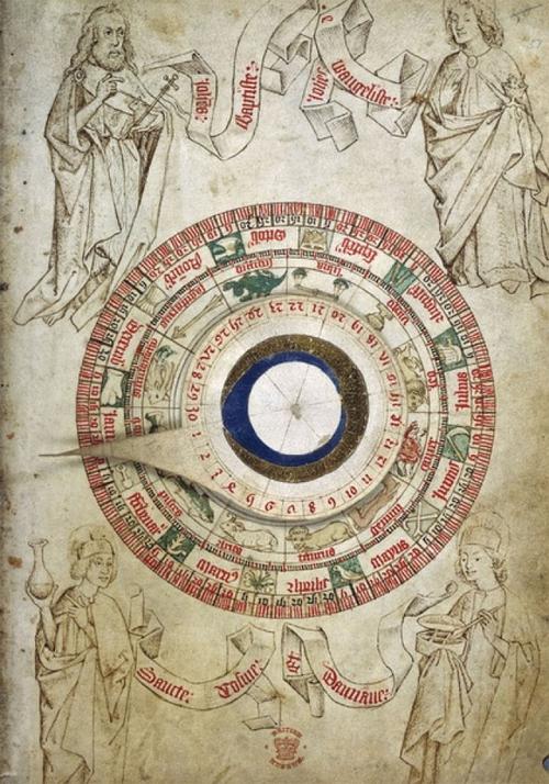 1550黄道十二宫圆图:中世纪很多观念源于医学著作,占星术从阿拉伯语