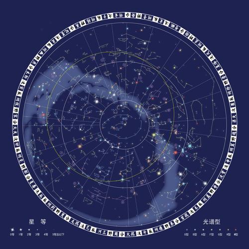 p>二十八星宿,是中国古代天文学家为观测日,月,五星运行而划分的二十