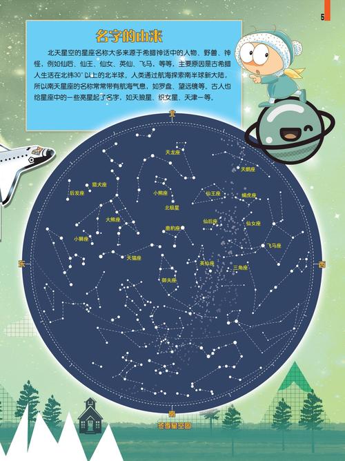 中国最稀有的星座 最接近神的星座第一名
