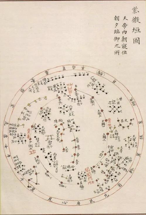 中国古代星宿文化解读
