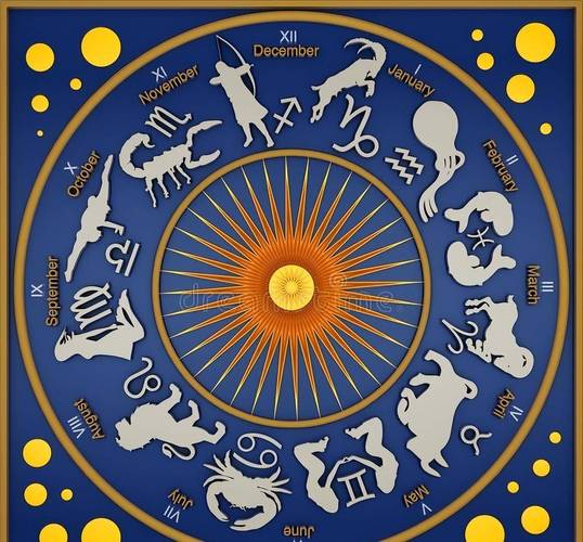 占星术:为什么月亮星座有时比黄道十二宫更能揭示你的信息_太阳_关系