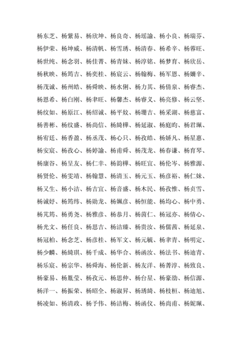 2023杨姓宝宝起名大全.doc 15页