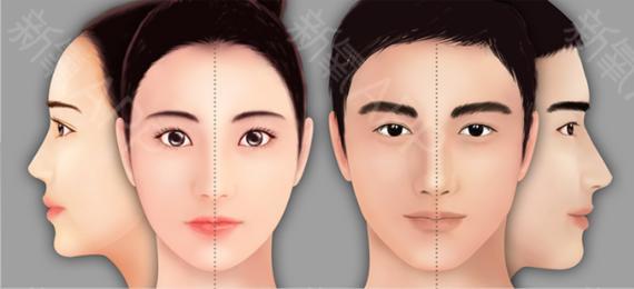 【韩国欧佩拉整形外科】全面解析歪鼻矫正术,让你鼻子不再