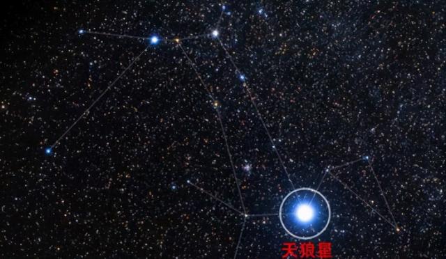 天狼星a的体积是地球的650万倍,而且是最明亮的恒星之一_腾讯新闻